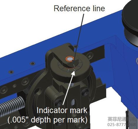 Hydratight法兰端面加工机